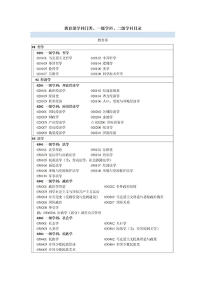 教育部学科门类、一级学科、二级学科目录