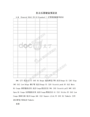 打击乐器键盘预设表