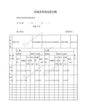 路基多级边坡坡度检查表