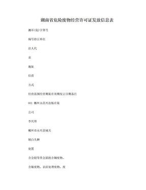 湖南省危险废物经营许可证发放信息表