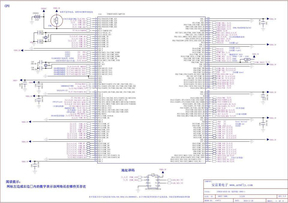 STM32F103ZET引脚图