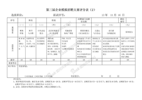 第三届企业模拟招聘大赛评分表