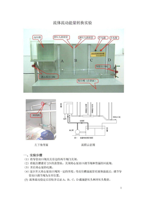 流体流动能量转换实验