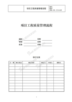 项目工程质量管理流程