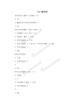 PLC梯形图