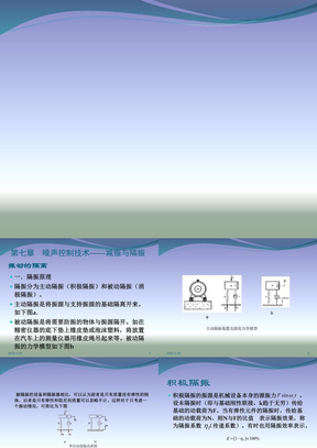第七章_噪声控制技术——隔振