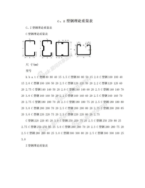 c、z型钢理论重量表