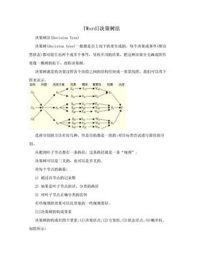 [Word]决策树法