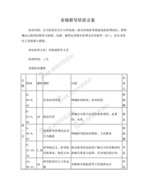 市场督导管理培训方案