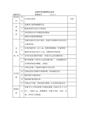 高处作业吊篮验收记录