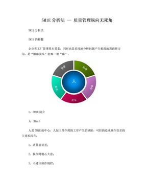 人机料法环 4M1E