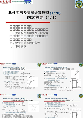 06-2-混凝土梁（变形裂缝）