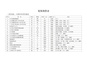 装饰预算表