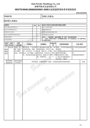 质量管理体系审核检查表 C1-S13