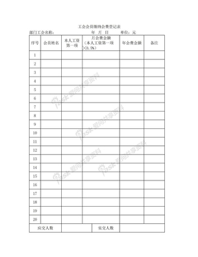 北京邮电大学 工会会员缴纳会费登记表