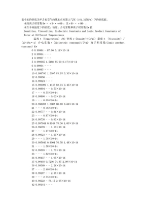 水在不同温度下的密度