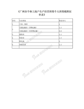 《广州市个体工商户生产经营所得个人所得税附征率表》