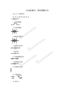 [计划]阀门、管件图例大全