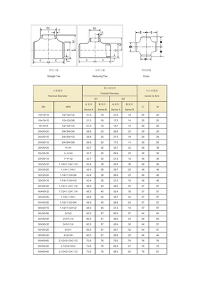 等径异径三通规格表