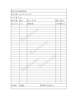 GSP-3-OHS-007职业卫生应急救援预案