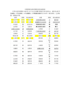 中国各省级行政区简称及省会或首府