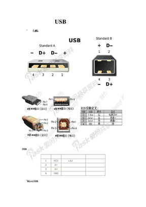 USB接口定义