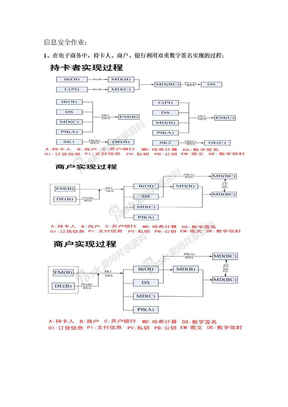 信息安全资料信息安全作业