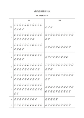 前后鼻音辨音字表