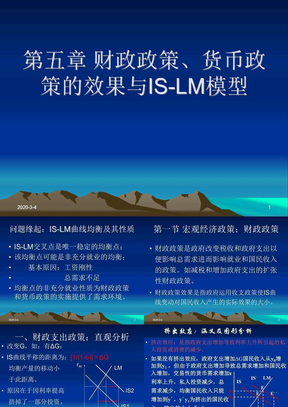 财政政策、货币政策的效果与IS-LM曲线