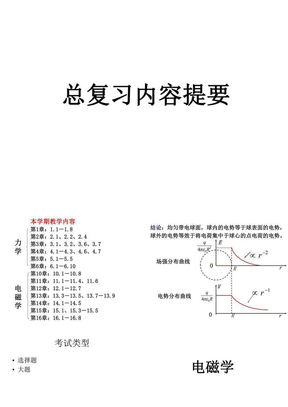 大学物理课件--电磁学