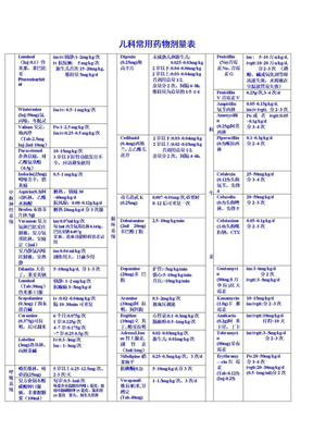 儿科常用药物剂量-打印版