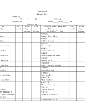 财务报表英文翻译大全(含资产负债表、现金流量表、利润表等等)