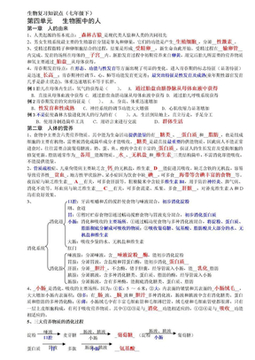 生物复习知识点(初一下)