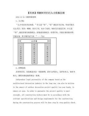 【经典】图解阿里巴巴人力资源法则