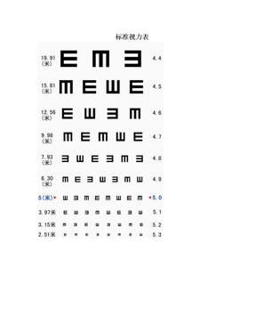 全国统一视力表图片图片