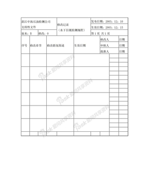 水下目视检测规程