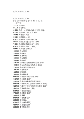 新会计准则会计科目表