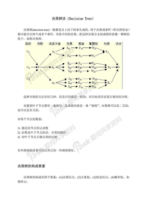 决策树法