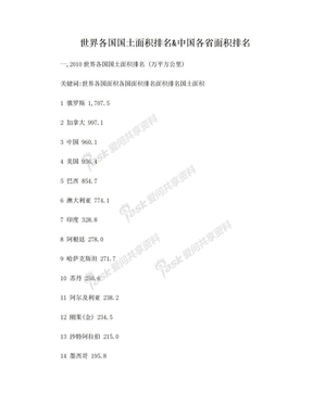 2010名世界各国国土面积排名&中国各省面积排名