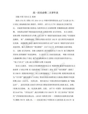 高一历史必修二大事年表