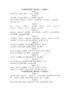 外研社小学英语单词表(一年级起点第1-5册)