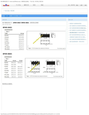 贴片排阻封装尺寸(8P4R-0402和8P4R-0603)及阻值标定规则