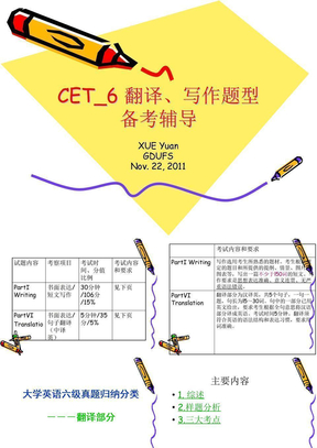CET6翻译与作文