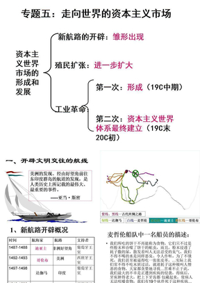 专题五：走向世界的资本主义市场