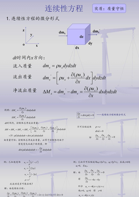 流体流动连续性方程和动量方程