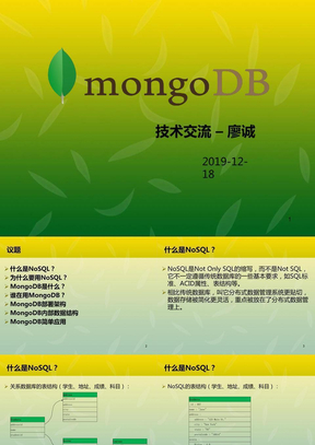 MongoDB由浅入深