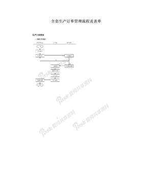 全套生产订单管理流程及表单