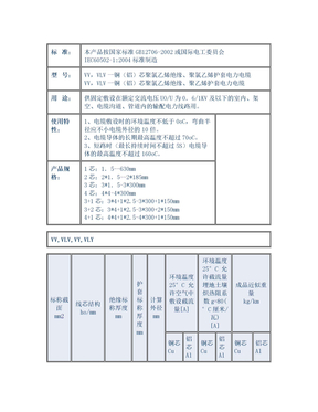 湘江电缆规格型号对照表大全