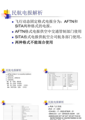 民航电报解析