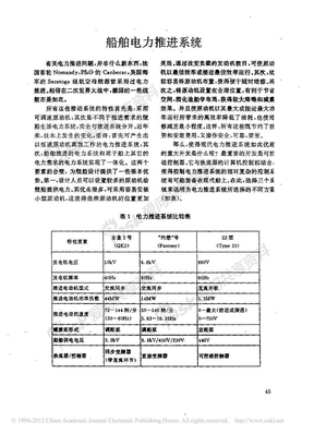 船舶电力推进系统